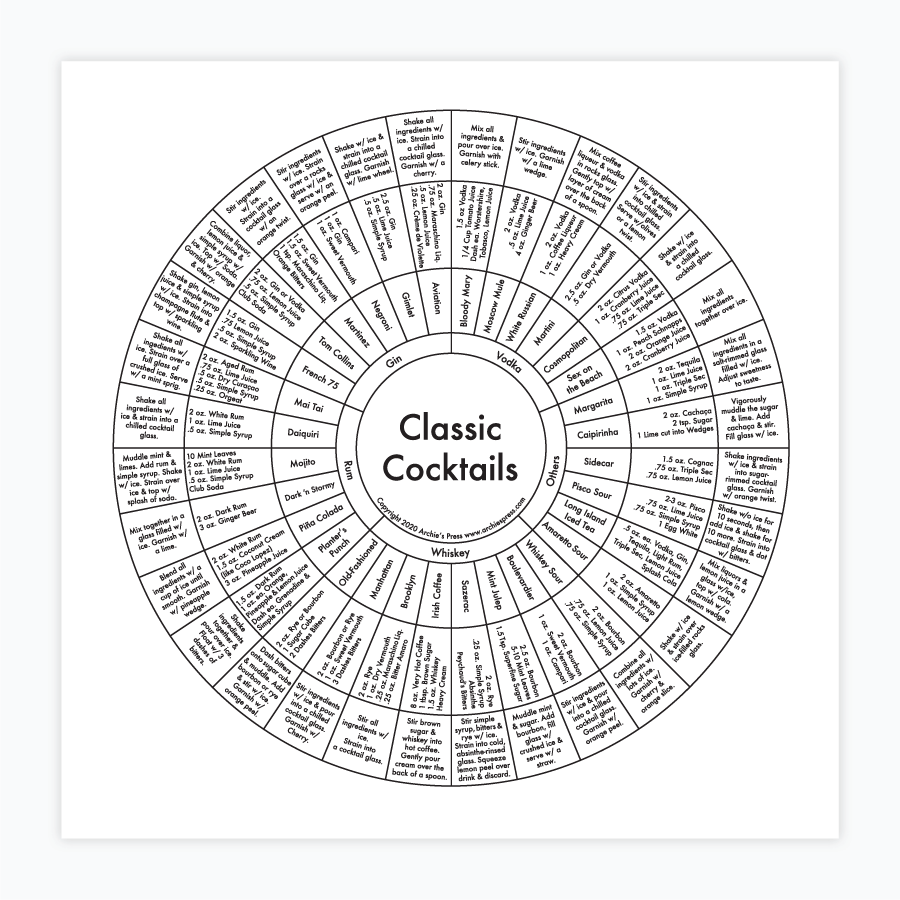 Black and white letterpress classic cocktails chart print of 30 different drinks - Austin Gift Shop 