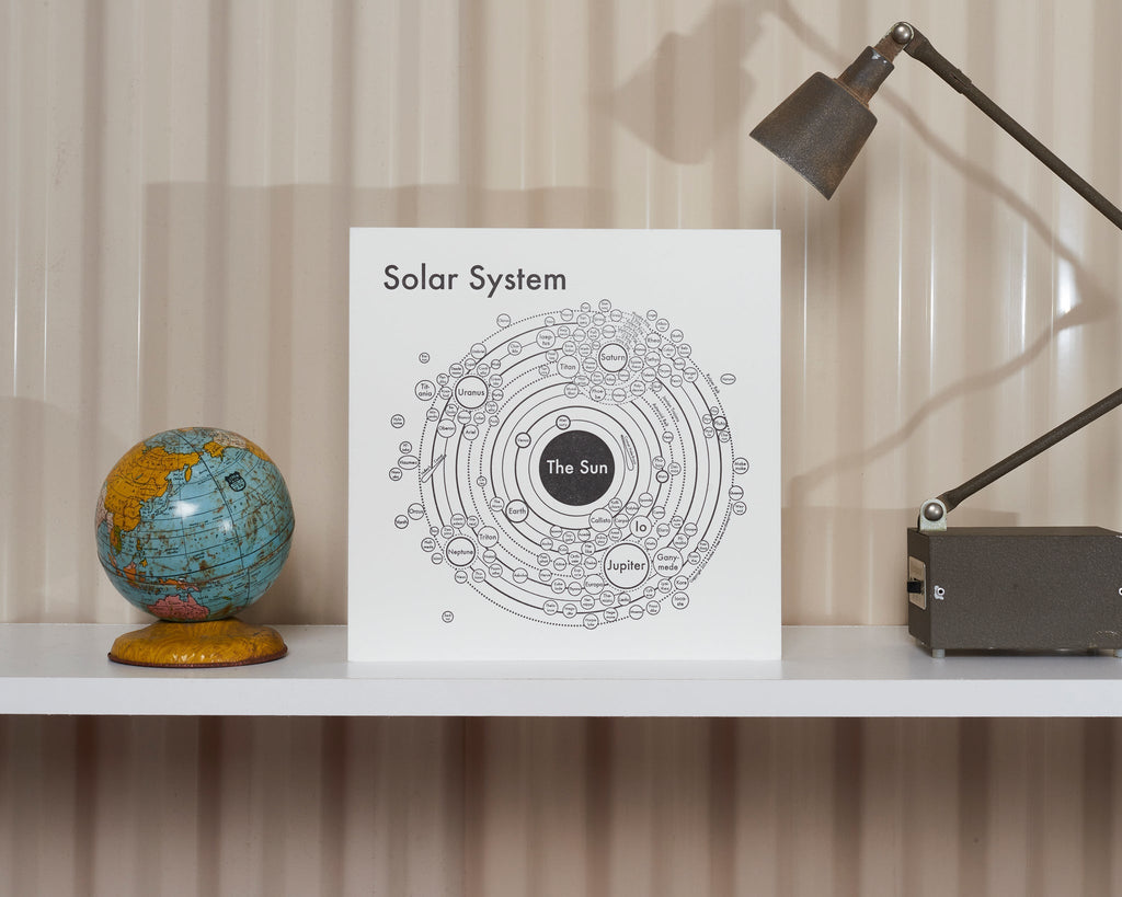 Solar System Map - Posters Prints & Visual Artwork