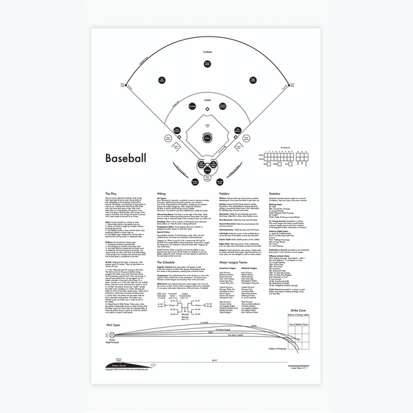 baseball diamond template printable