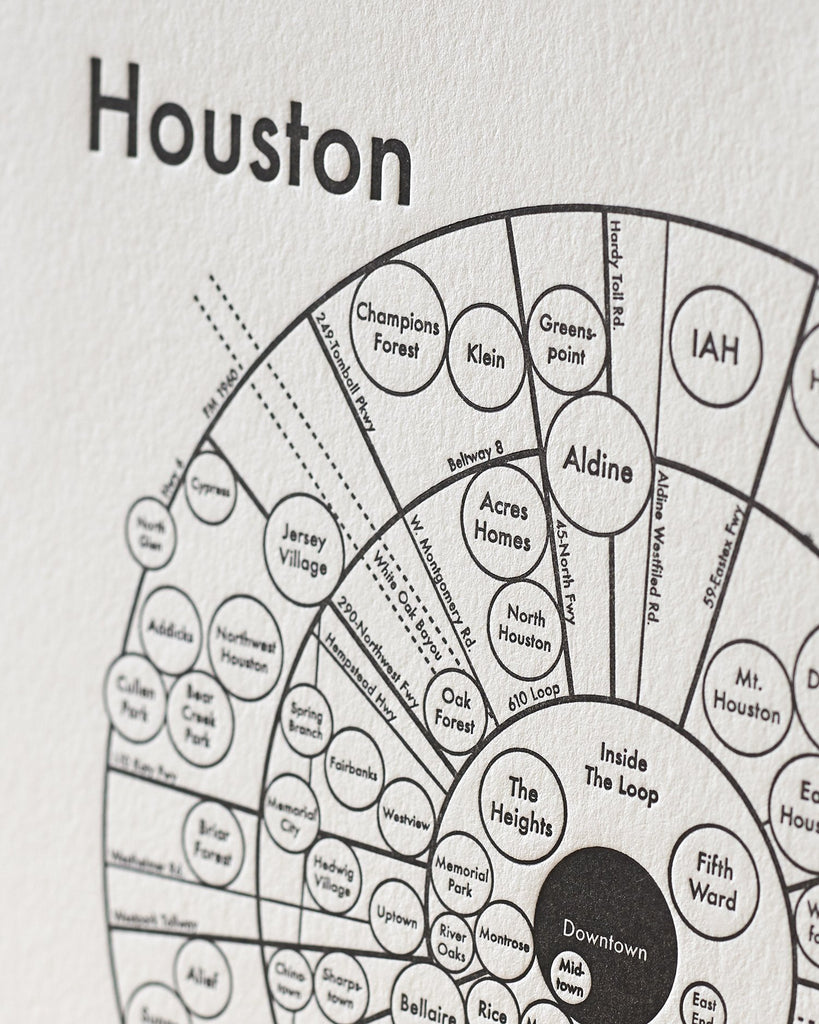 Houston Map Print Close Up - Posters Prints & Visual Artwork