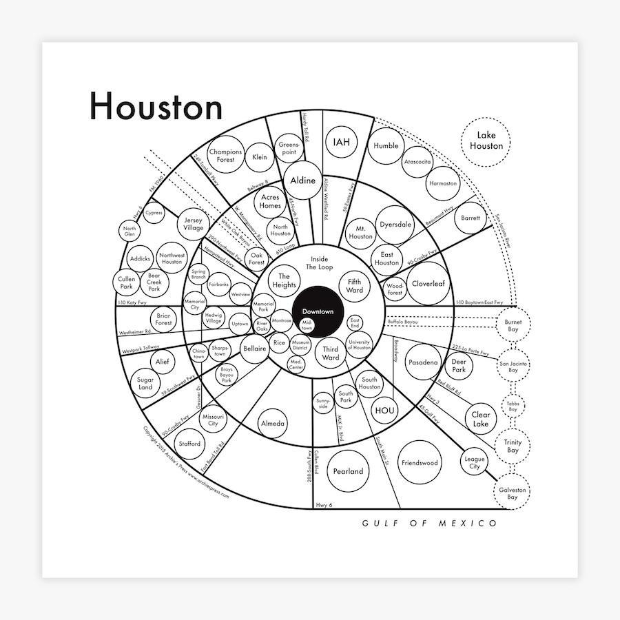 Black on white Houston informational map print and poster
