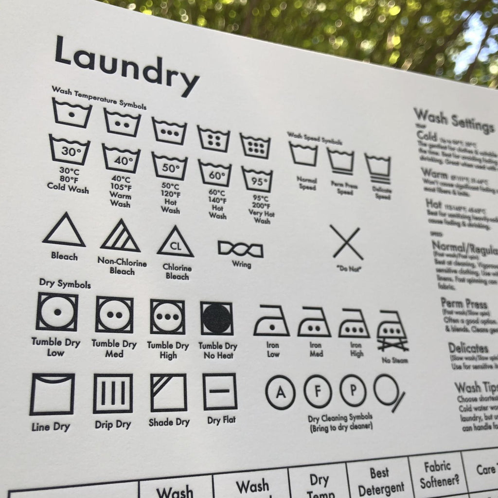 Black and white letterpress Laundry chart print describing symbols, settings, and tricks to being a master at laundry - Close up view - Austin Gift Shop