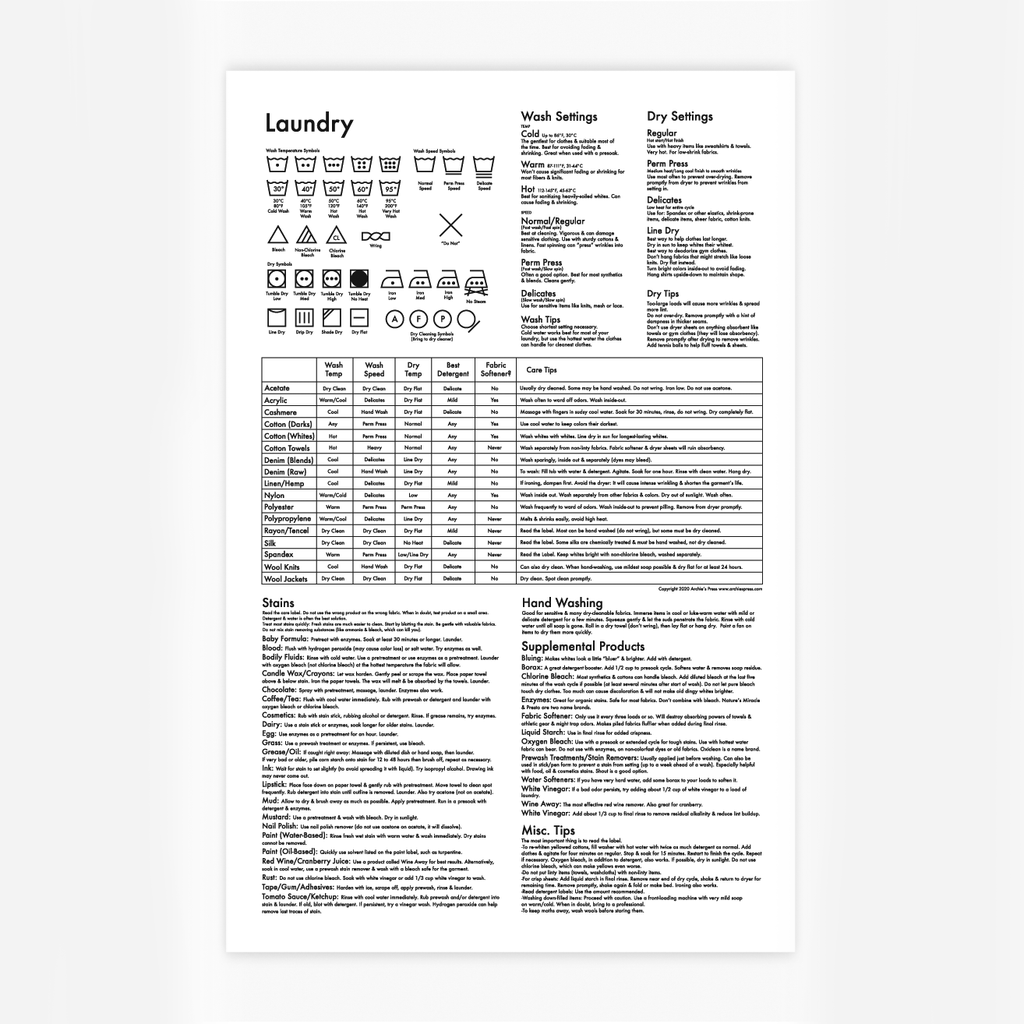 Black and white letterpress Laundry chart print describing settings and tricks - Austin Gift Shop
