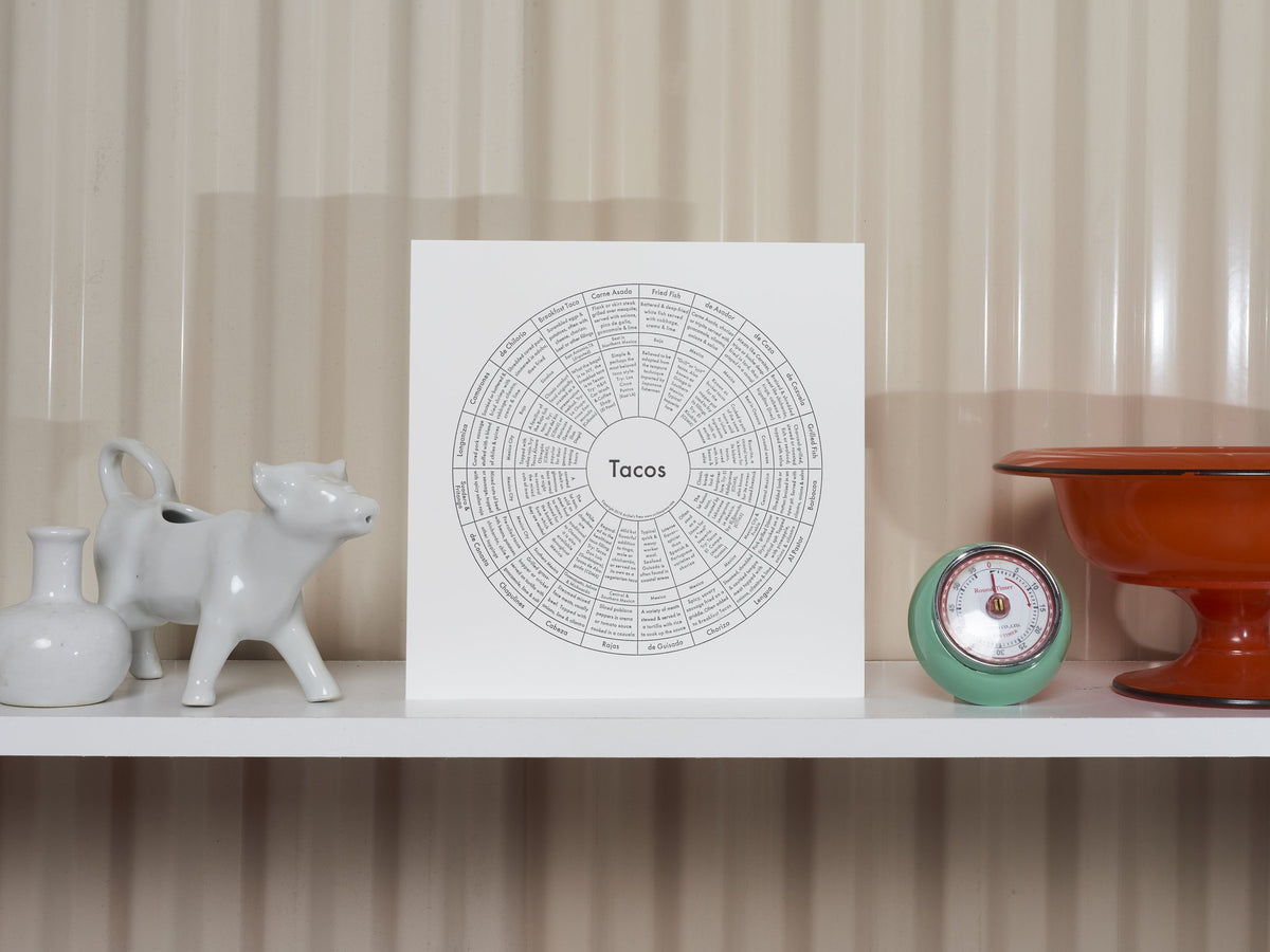 Taco Chart On Shelf- Posters Prints & Visual Artwork