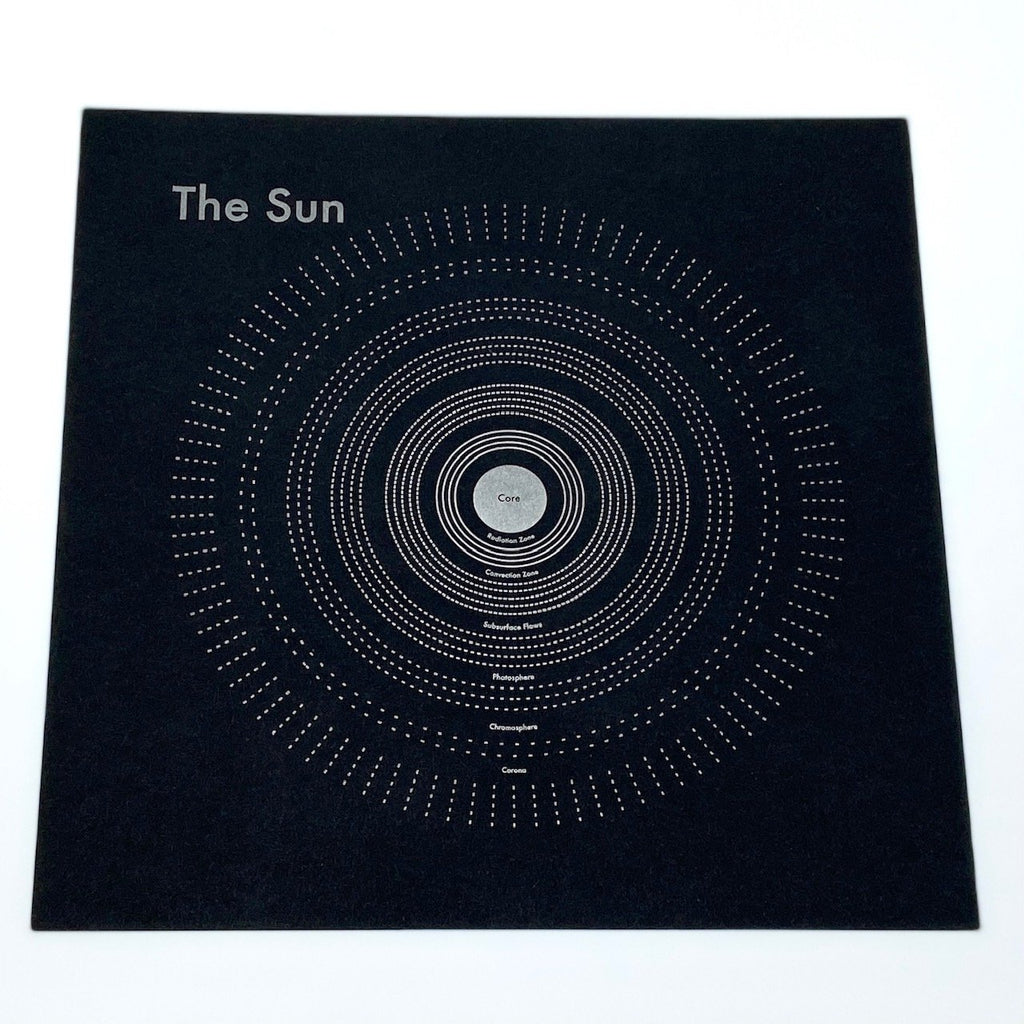 Silver on black letterpress chart and art print of the sun