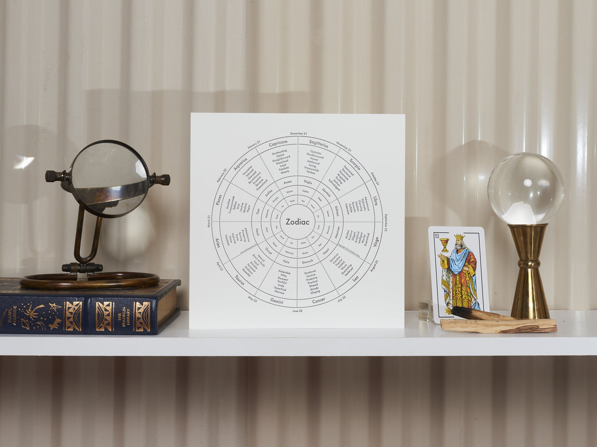 Zodiac Print On Shelf - Posters Prints & Visual Artwork